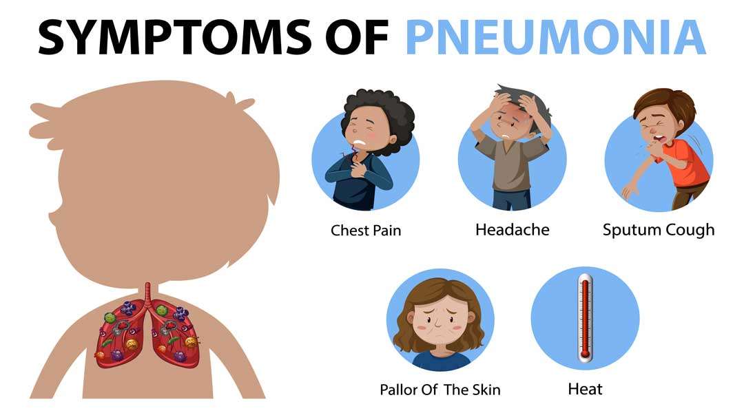 Symptoms-of-Pneumonia
