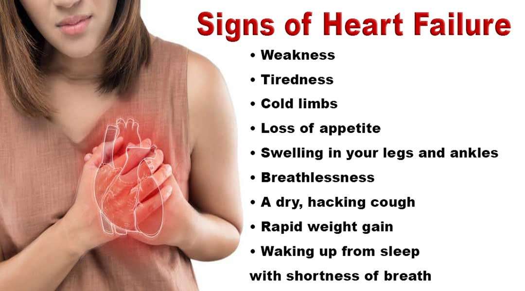 Signs-early-heart-failure