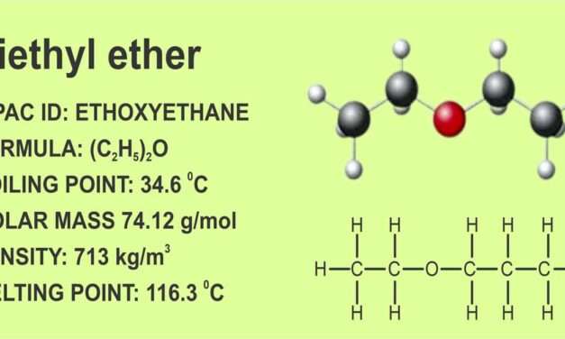 Diethyl ether and Diethyl ether structure | mbbsbooks
