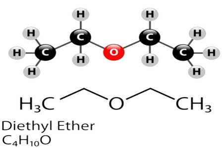 diethyl_ether-structure